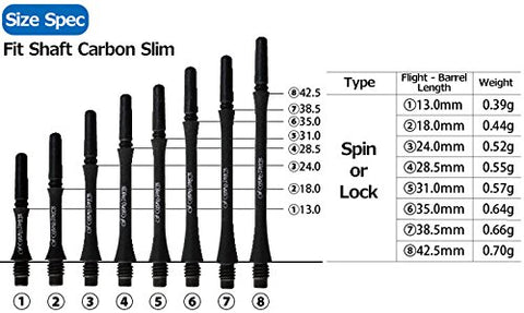Fit Shaft CARBON - SLIM