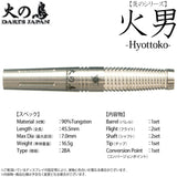 Hinotori Silver 90% Tungsten    (Hyottoko) - Soft Tip Barrel